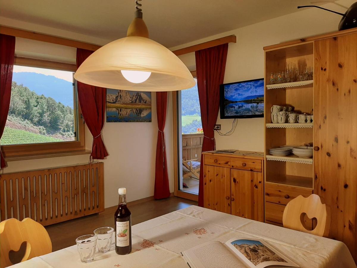 Ferienbauernhof Masunerhof Фие Экстерьер фото